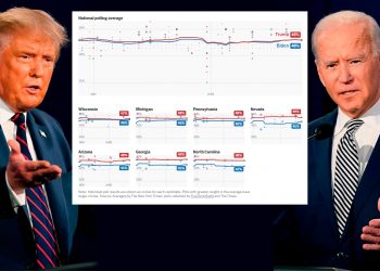 첫 대선 TV토론 D-1: 경합주에서 트럼프가 여전히 우위