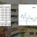 FOMC 앞두고 CPI 3%로 전망 하회…9월 금리인하 확률 85%