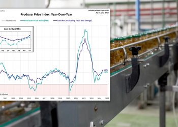 예상보다 높은 美 6월 생산자물가…금리인하에 먹구름