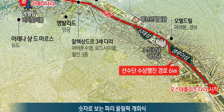 올림픽 사상 첫 야외 개막식…베일 벗는 ‘파리 센강 퍼레이드’