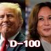 딱 100일 남은 美대선, 어떻게 진행되나…8월은 민주당에 눈길