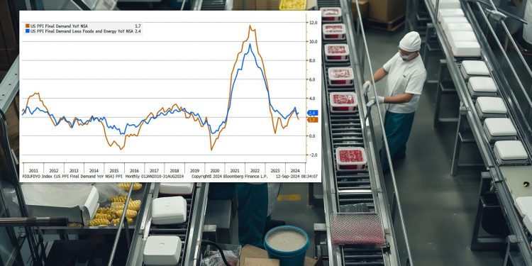 미국 8월 생산자물가 0.2% 상승…전망치 부합
