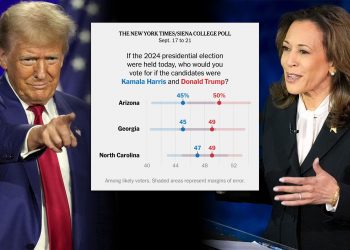 트럼프 ‘선벨트’ 경합주 3곳 모두 우세…NYT 여론조사