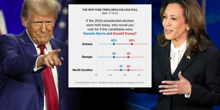 트럼프 ‘선벨트’ 경합주 3곳 모두 우세…NYT 여론조사