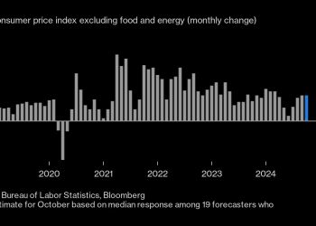 미국 지난달 CPI 전년 대비 연 2.6%…예상치 부합
