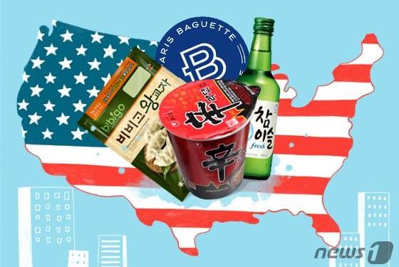 美 영토 넓히는 식품·프랜차이즈社…”글로벌 도약 발판”