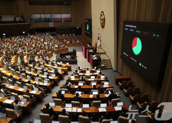 초유의 ‘감액 예산안’ 국회 통과…내년 4.1조 삭감 673조