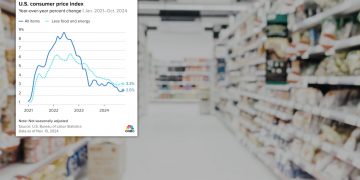 미국 11월 CPI 전년 대비 2.7%↑…금리 인하 가능성 96%