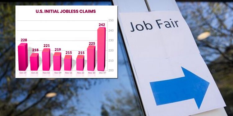 미국 주간 실업수당 청구 24만2000건…2달 만에 최고치