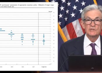 미 기준금리 0.25%↓…내년 인하횟수 4번→2번 축소 전망
