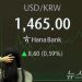 달러 환율 8.4원 뛴 1464.8원, 15년9개월만에 최고…”정치가 발목”