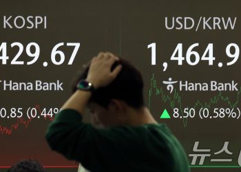 환율 1480원 돌파…외국인·기관 팔자에 코스피 2400 붕괴