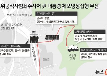 새벽 6시13분 ‘尹 체포’ 시작부터 철수까지 긴박했던 ‘5시간30분’