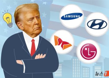 ‘관세 폭탄’ 트럼프 시대 열린다…재계 총수, 리스크 최소화 총력 대응