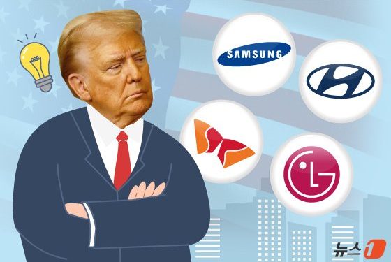 ‘관세 폭탄’ 트럼프 시대 열린다…재계 총수, 리스크 최소화 총력 대응