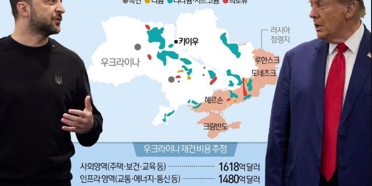 푸틴, 美에 희토류 등 협력제안…”우크라 점령지에도 있어”