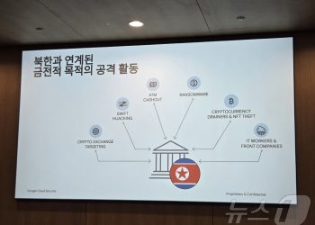“北 해킹그룹, 금전 탈취 넘어 韓방산·반도체 기업 정보 노려”