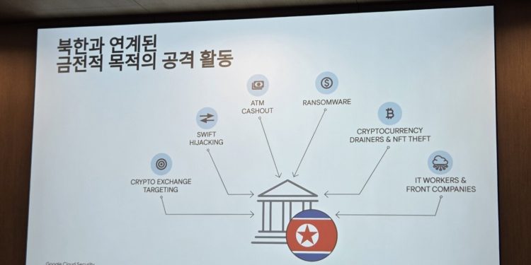 “北 해킹그룹, 금전 탈취 넘어 韓방산·반도체 기업 정보 노려”