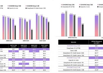 LG ‘엑사원 딥’ “美·中 뛰어넘었다”…K-피지컬 AI 가능성 열어