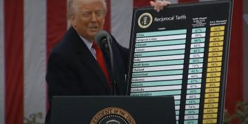 트럼프, 최악 국가로 한국 거론…상호관세 25% 부과