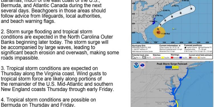 허리케인 에린, 동남부 해안 폭풍 해일 경보