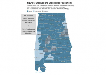 “앨라바마 초고속인터넷 아직 멀었다” … UA 보고서, ‘마지막 1마일’ 격차 경고