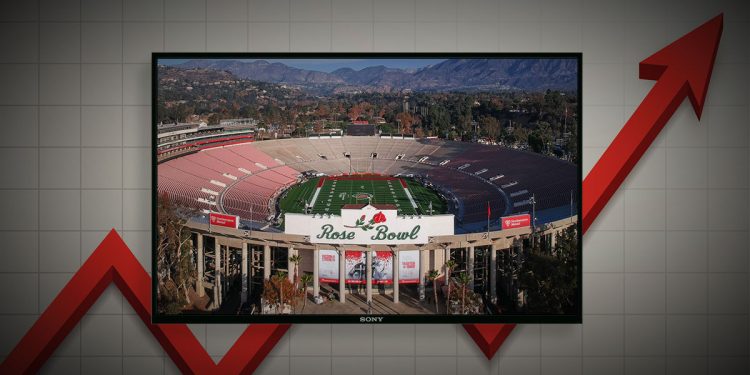 앨라배마 대패에도 시청률 폭발…로즈볼 역대급 기록