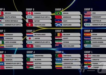 피파 “중동 전쟁에도 월드컵 연기 없다”…2026 북중미 대회 예정대로 진행