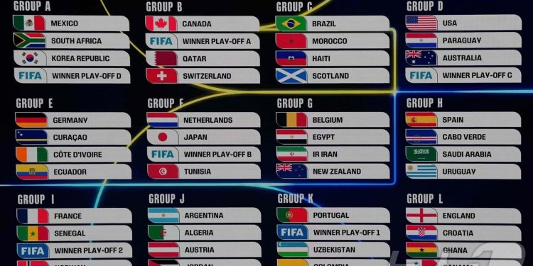 피파 “중동 전쟁에도 월드컵 연기 없다”…2026 북중미 대회 예정대로 진행