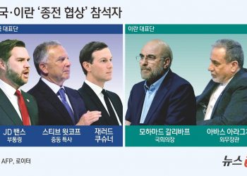 “전면 합의는 어렵다”…美·이란 ‘스몰딜’로 휴전 연장 가나