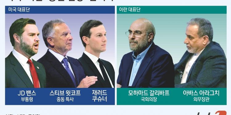 “전면 합의는 어렵다”…美·이란 ‘스몰딜’로 휴전 연장 가나