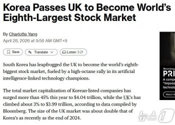 “한국 증시 미쳤다”…영국 제치고 세계 8위, ‘5위’도 눈앞