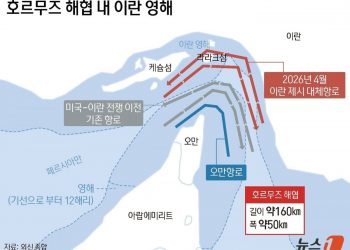 호르무즈 막판 신경전…재개방 최대 변수는 ‘이란 영향력’