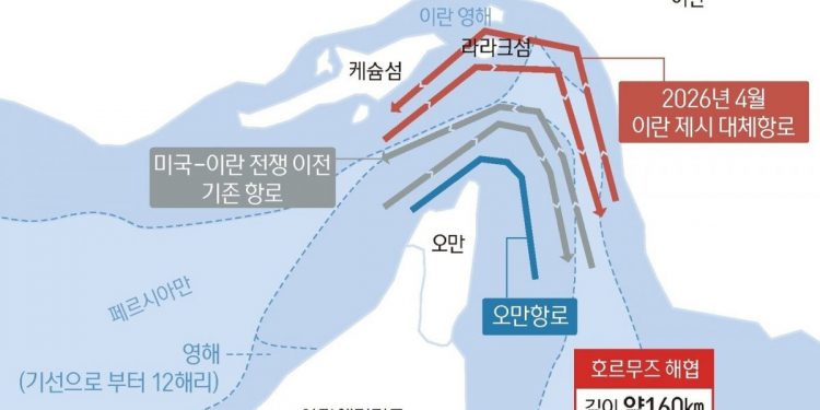 호르무즈 통제 흔들리는 이란…선박 80% ‘오만 항로’로 이동