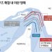 호르무즈 통제 흔들리는 이란…선박 80% ‘오만 항로’로 이동